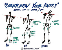 Load image into Gallery viewer, BUNDLE: 15 Shoulder to Overhead Cue Digital Illustrations
