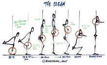 Load image into Gallery viewer, BUNDLE: 10 Olympic Weightlifting Movements Digital Sketches