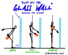 Load image into Gallery viewer, BUNDLE: 15 Kettlebell Cue Digital Illustrations
