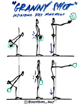 Load image into Gallery viewer, BUNDLE: 15 Kettlebell Cue Digital Illustrations