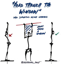 Load image into Gallery viewer, BUNDLE: 15 Shoulder to Overhead Cue Digital Illustrations