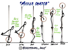 Load image into Gallery viewer, BUNDLE: 10 Olympic Weightlifting Movements Digital Sketches