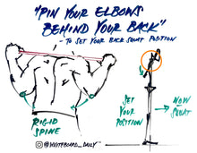 Load image into Gallery viewer, BUNDLE: 15 Squat Cue Digital Illustrations