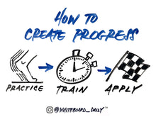 Load image into Gallery viewer, BUNDLE: 15 Coaching Perspective Digital Illustrations