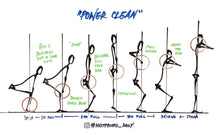 Load image into Gallery viewer, BUNDLE: 10 Olympic Weightlifting Movements Digital Sketches