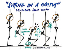 Load image into Gallery viewer, BUNDLE: 15 Squat Cue Digital Illustrations
