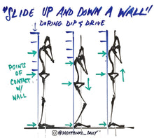 Load image into Gallery viewer, BUNDLE: 15 Shoulder to Overhead Cue Digital Illustrations