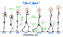 Load image into Gallery viewer, BUNDLE: 10 Olympic Weightlifting Movements Digital Sketches