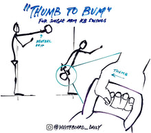 Load image into Gallery viewer, BUNDLE: 15 Kettlebell Cue Digital Illustrations