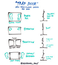 Load image into Gallery viewer, BUNDLE: 15 Clean & Snatch Cue Digital Illustrations
