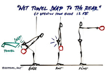 Load image into Gallery viewer, BUNDLE: 15 Kettlebell Cue Digital Illustrations