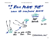 Load image into Gallery viewer, eBook: 100+ Clean &amp; Snatch Cues - Volume 1