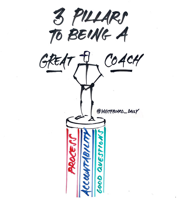 Digital Sketch: 3 Pillars to Being a Great Coach