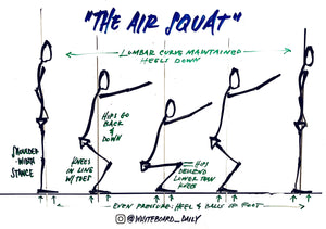 Digital Sketch: Air Squat Movement Sequence