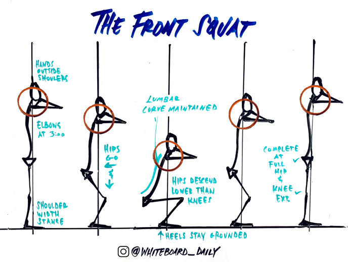 Digital Sketch: Front Squat Movement Sequence