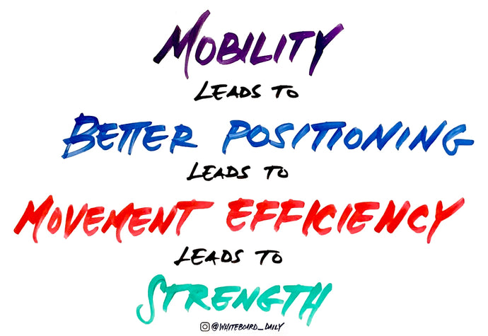 Digital Sketch: Mobility Leads to Strength