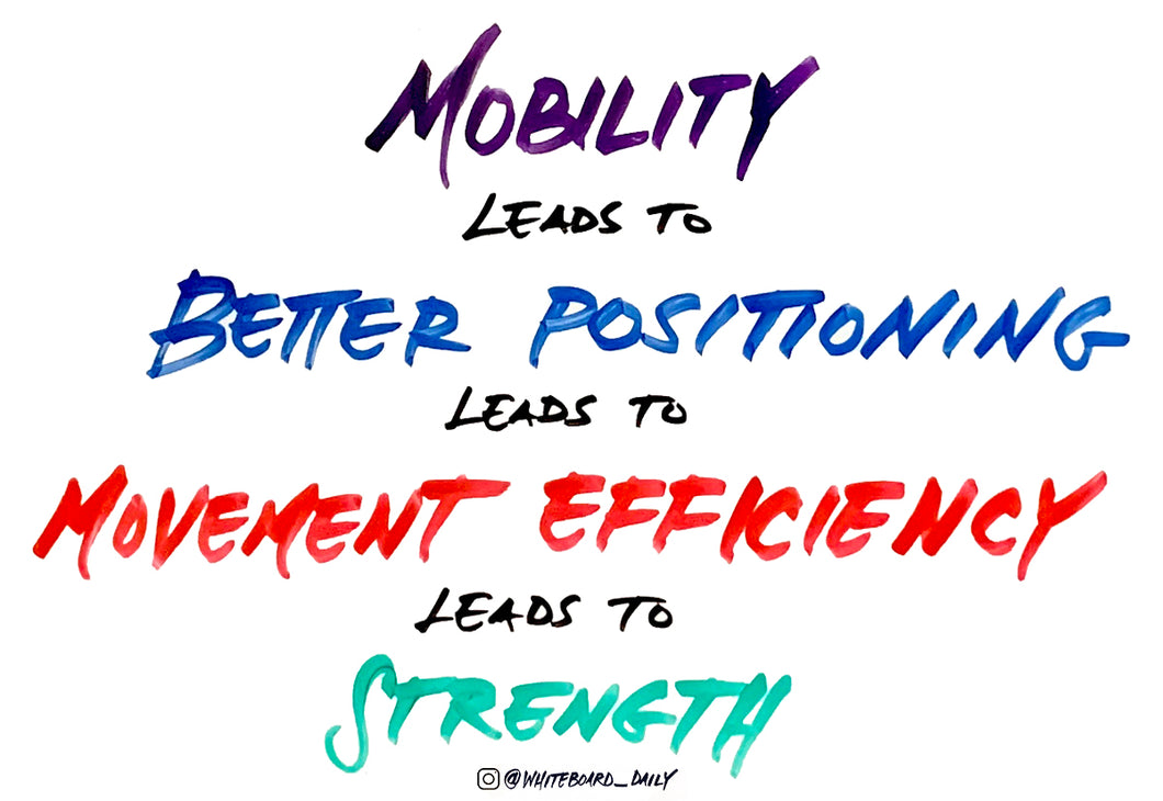 Digital Sketch: Mobility Leads to Strength