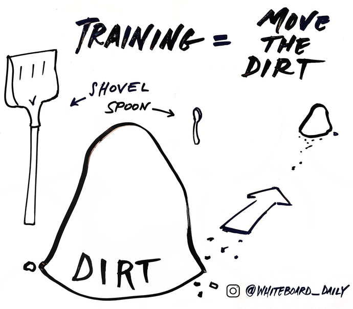 Digital Sketch: Move the Dirt