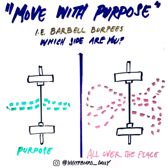 Digital Sketch: Move with a Purpose