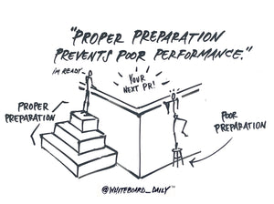 BUNDLE: 15 Coaching Perspective Digital Illustrations