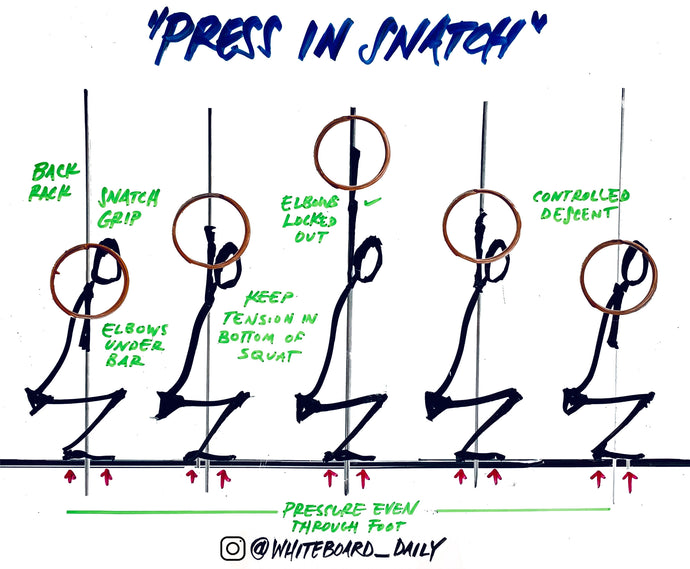 Digital Sketch: Press in Snatch