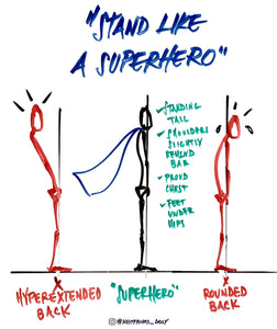 BUNDLE: 15 Deadlift Cue Digital Illustrations