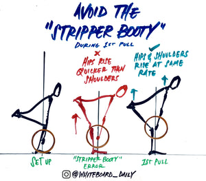 BUNDLE: 15 Deadlift Cue Digital Illustrations