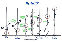Load image into Gallery viewer, BUNDLE: 10 Olympic Weightlifting Movements Digital Sketches