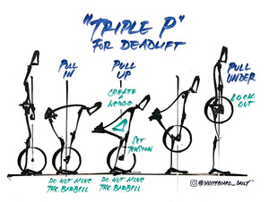 BUNDLE: 15 Deadlift Cue Digital Illustrations